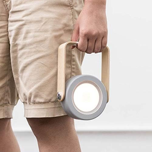 4-in-1 Rechargeble Lantern